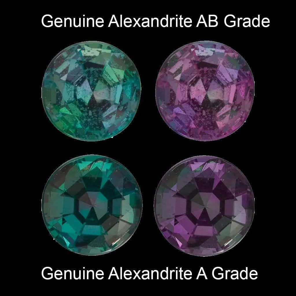 Flush Set Alexandrite Accent Add-on